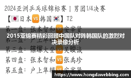 2015亚锦赛精彩回顾中国队对阵韩国队的激烈对决录像分析